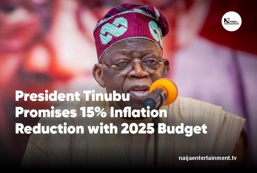 2025 budget inflation reduction
